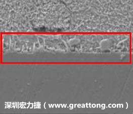 電子制造,深圳宏力捷(m.jyksfw.cn)問題板切片