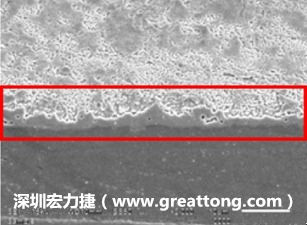 電子制造,深圳宏力捷(m.jyksfw.cn)問題板切片