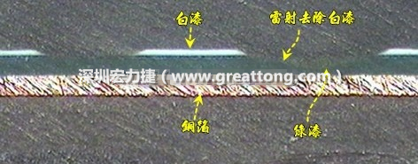 雷射雕刻最主要是去除電路板上的防焊綠漆或是絲印白漆并形成燒焦痕跡，所以在使用雷射雕刻的時候必須特別留意其能量不可以傷到防焊綠漆或是絲印白漆下面的銅箔，最好連銅箔都不要露出來
