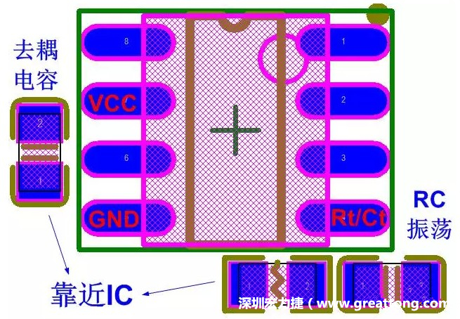盡量減少和縮短各元器件之間的引線和連接；振蕩電路，濾波去耦電容要緊靠近IC，地線要短
