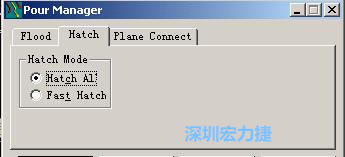 點(diǎn)擊工具欄File→Tools→Pour Manager調(diào)出下圖的覆銅菜單選擇Hatch，Hatch Mode則選Hatch All，按Start進(jìn)行覆銅