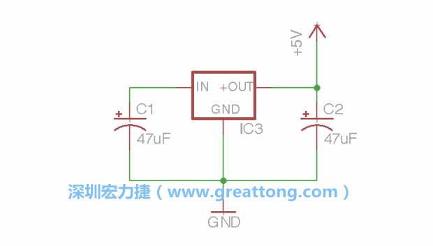 使用「新增（Add）」工具，選擇RBBB → Regulator，把Regulator元件放在畫面左上角的象限上，再使用新增工具來配置兩個Electrolytic_Caps元件、GND元件和+5V的信號供應元件（RBBB → Supply），如圖所示。