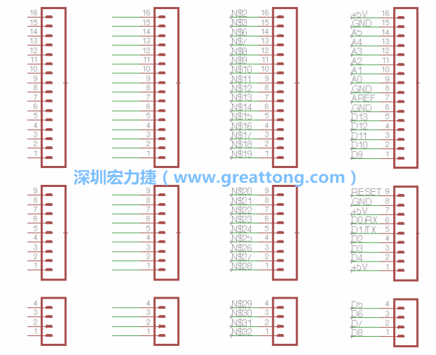 3.5.    你會(huì)發(fā)現(xiàn)EAGLE會(huì)給每條信號(hào)線都內(nèi)建一個(gè)標(biāo)簽，例如：N$2。現(xiàn)在請(qǐng)使用「命名（Name）」工具來為這些信號(hào)線重新命名，并使它們符合ATmega的針腳名稱。