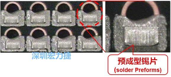  「預成型錫片(Solder preforms)」是一種擠壓成型的小錫片，可以在PCBA貼片加工時用來局部增加錫膏印刷量，幫助因為使用鋼板印刷而受限的錫膏量，用來改善焊錫的品質。